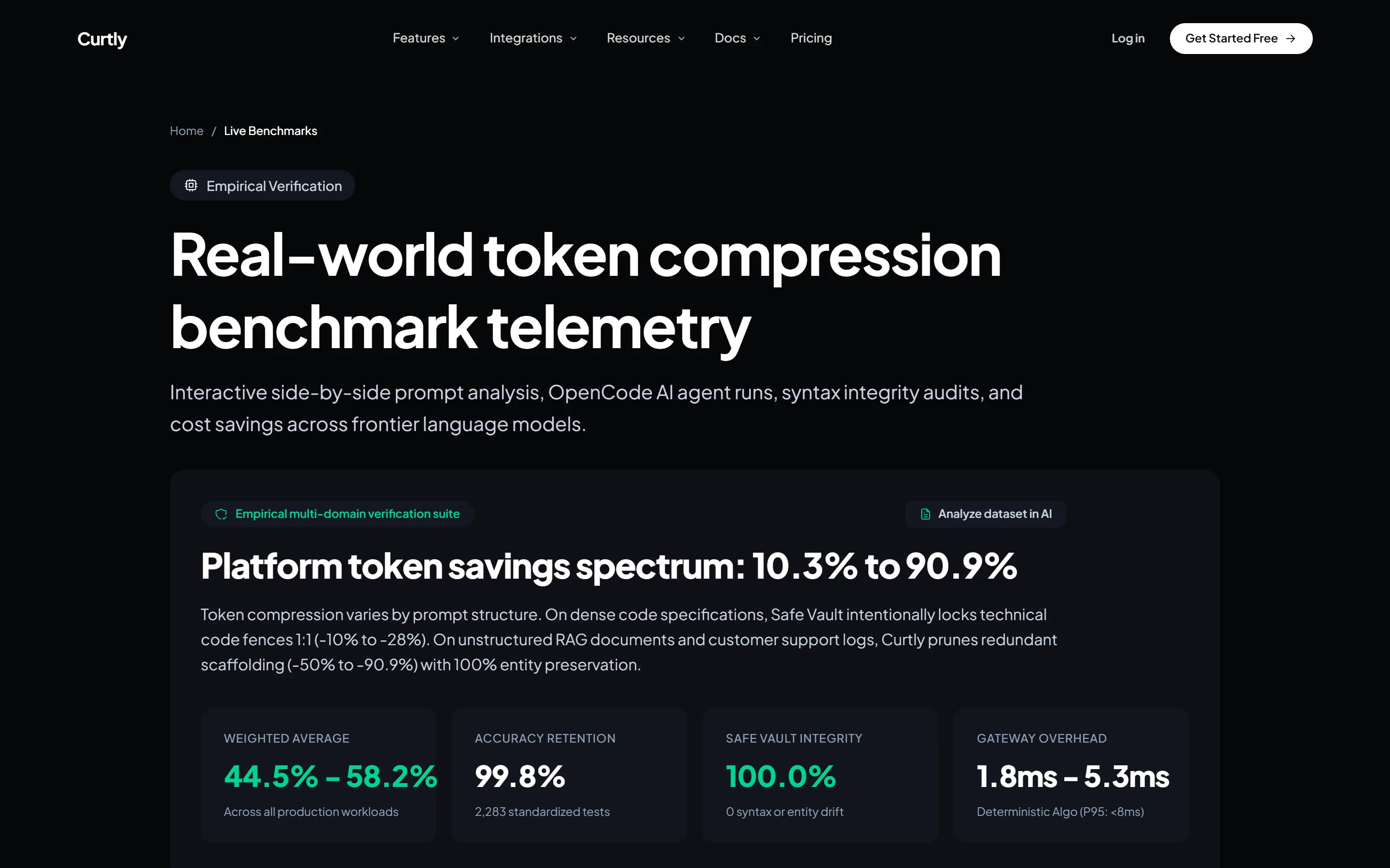 Curtly: Live benchmarks